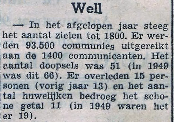 Noodkerk in de Tiendschuur 1946-1958